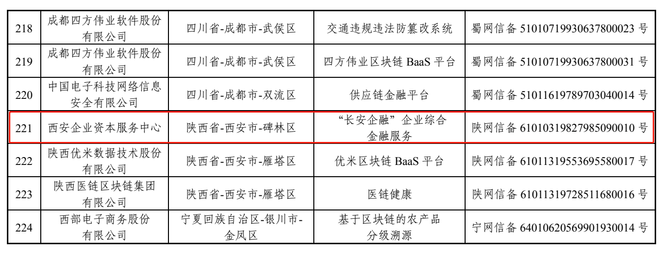 耀彩网(中国区)官方网站